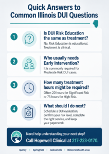 Quick answers to common Illinois DUI questions about Risk Education, Early Intervention, and Treatment.