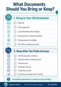 Checklist of documents to bring to an Illinois DUI evaluation and keep after DUI services.